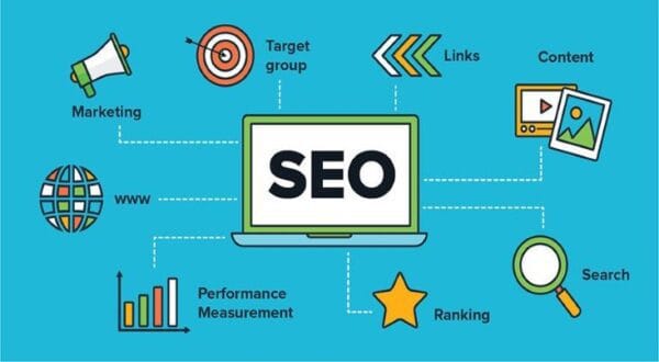 Batch 4 Basic to Advance SEO